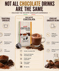 An infographic-style promotional graphic for Belva Cioccolata 101caffe chocolate capsules, comparing traditional chocolate preparation with other chocolate blends. The center features the product box, a single capsule, and a mug of chocolate, with text highlighting key benefits like soluble chocolate, simple capsule prep, and Dolce Gusto compatibility.