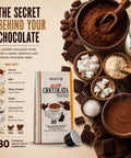 A coffee capsule package labeled Cocafe Benigna Ciocolata surrounded by chocolate-themed ingredients and props on a beige background, with text reading 'The Secret Behind Your Chocolate' and product callouts on the left.